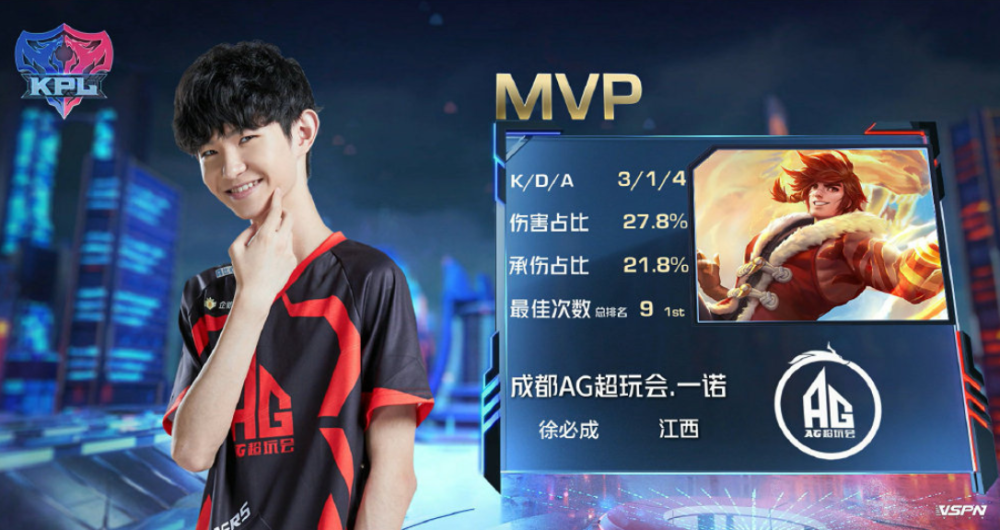 最励志的代 最励志的代