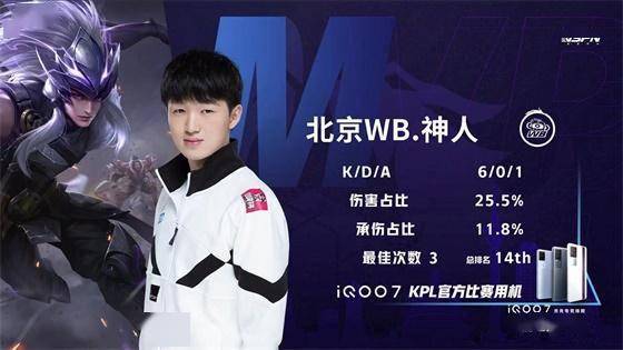 图斯重返巅 图斯重返巅