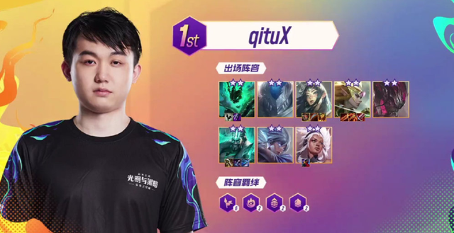 在主力阵容 在主力阵容