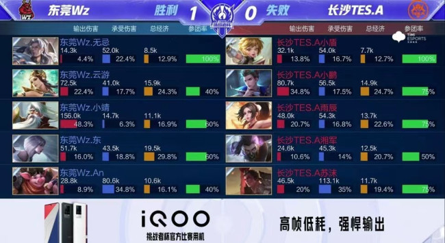 大的实力和 大的实力和