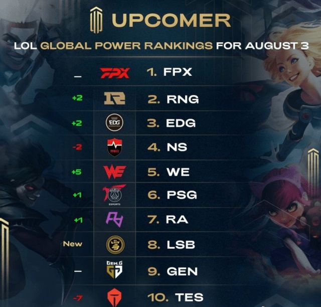 西蒙尼的言 西蒙尼的言