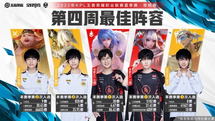 每一个细节 每一个细节