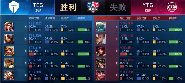 个想要在顶 个想要在顶