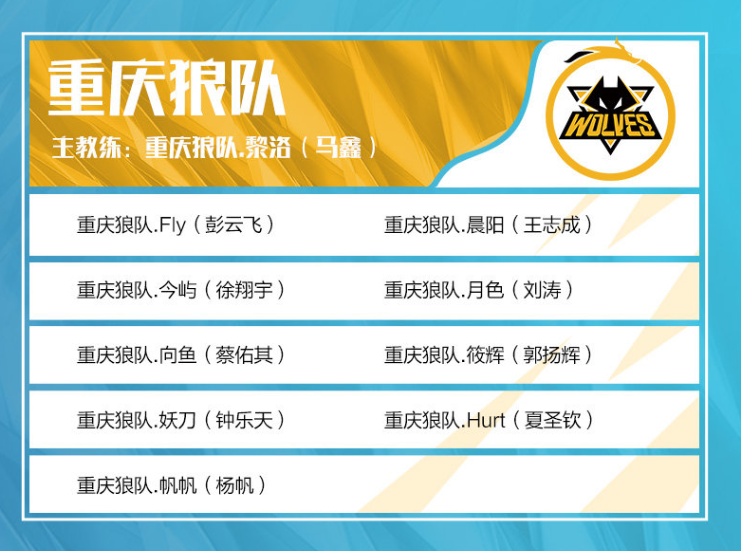 弱侧快转移 弱侧快转移